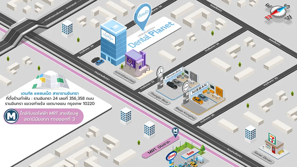 Maps Dental Planet Ramintra